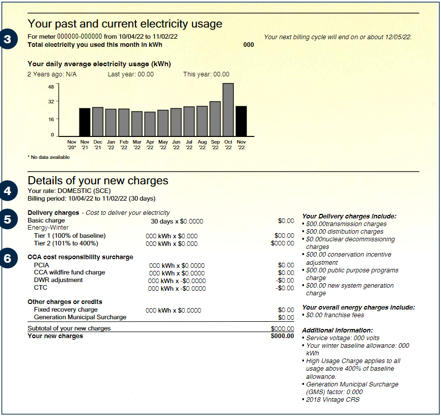 Understanding Your bill 2